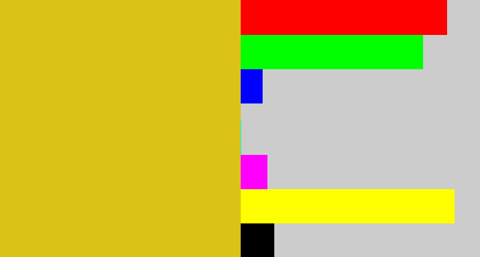 Hex color #dbc217 - mustard yellow