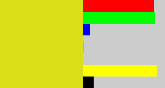 Hex color #dbdf17 - piss yellow