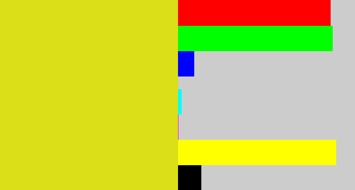 Hex color #dbdf18 - piss yellow