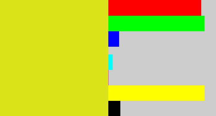 Hex color #dbe41a - piss yellow