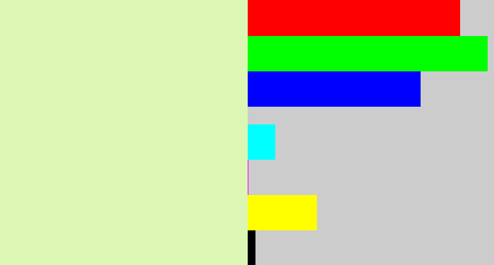 Hex color #dbf7b3 - very pale green