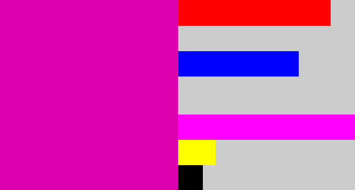 Hex color #dc00ad - bright pink