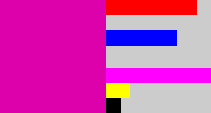 Hex color #dc01aa - bright pink