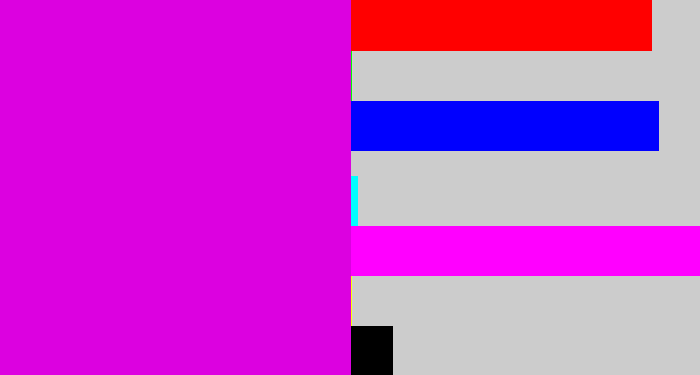 Hex color #dc01e0 - fuchsia