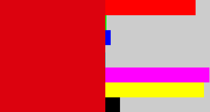 Hex color #dc020e - red