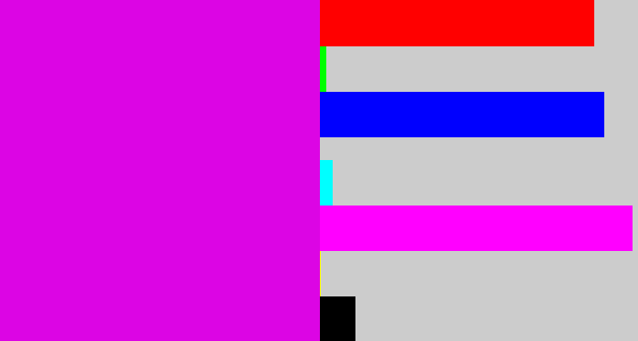 Hex color #dc05e4 - fuchsia