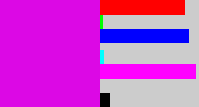 Hex color #dc08e5 - fuchsia