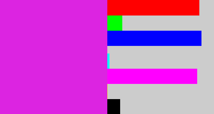 Hex color #dc24e1 - purple/pink