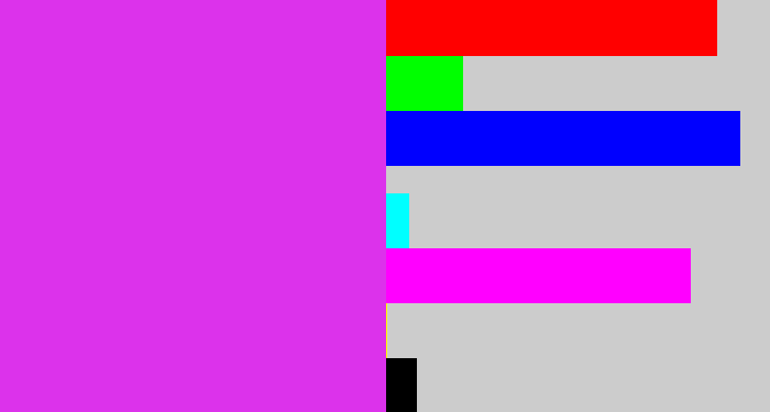 Hex color #dc32eb - purple/pink