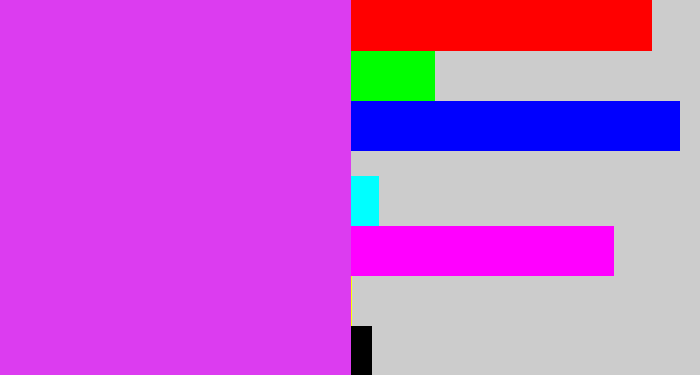 Hex color #dc3cf0 - heliotrope