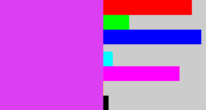 Hex color #dc3ff2 - heliotrope