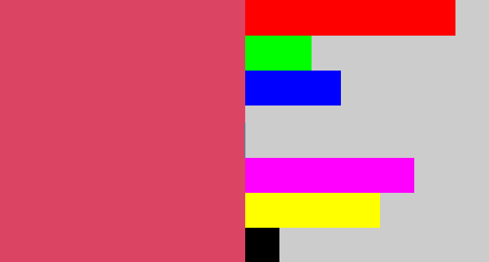 Hex color #dc4464 - dark pink