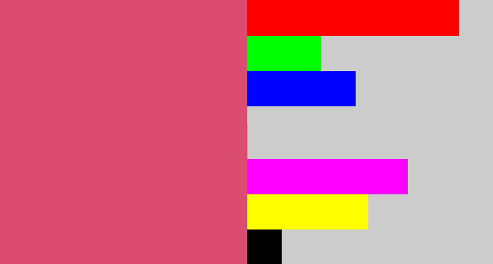 Hex color #dc4c70 - darkish pink