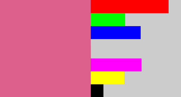 Hex color #dc608b - pinkish