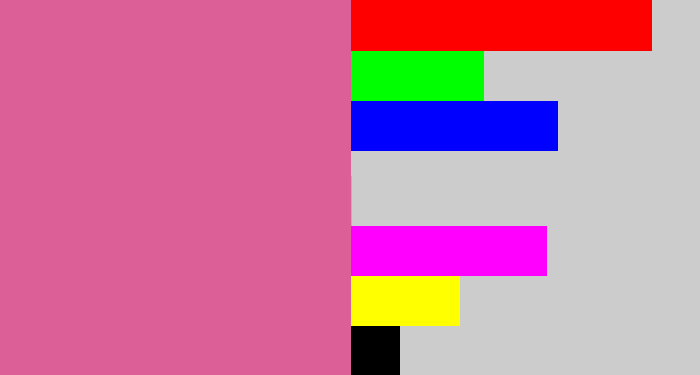 Hex color #dc6097 - medium pink