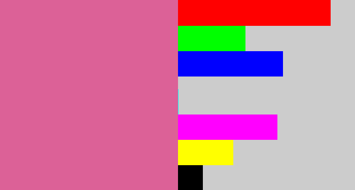 Hex color #dc6197 - medium pink