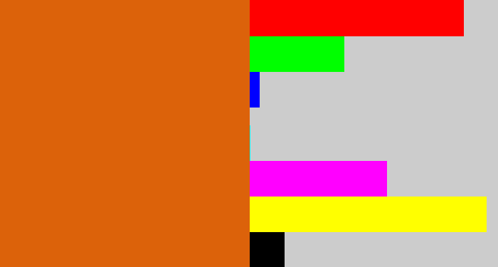 Hex color #dc620a - rusty orange