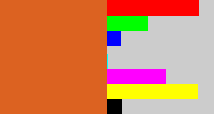 Hex color #dc6221 - brownish orange
