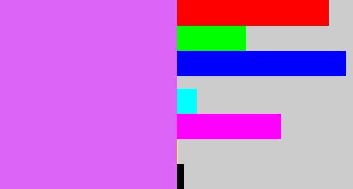 Hex color #dc64f6 - bright lilac