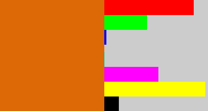 Hex color #dc6906 - pumpkin
