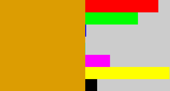 Hex color #dc9d02 - burnt yellow