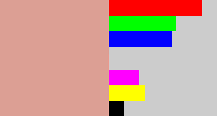 Hex color #dc9f94 - pinkish tan