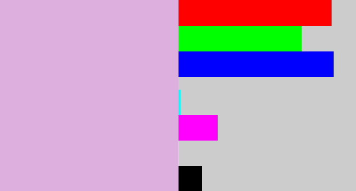 Hex color #dcafdf - light violet
