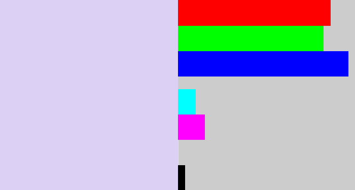 Hex color #dcd0f4 - pale lilac