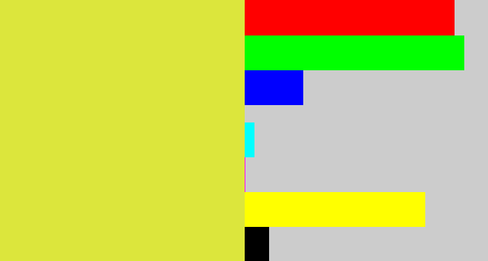 Hex color #dce63c - sickly yellow