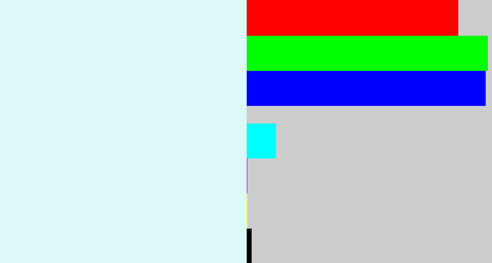 Hex color #dcf9f8 - ice