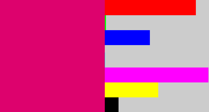 Hex color #dd026d - dark hot pink