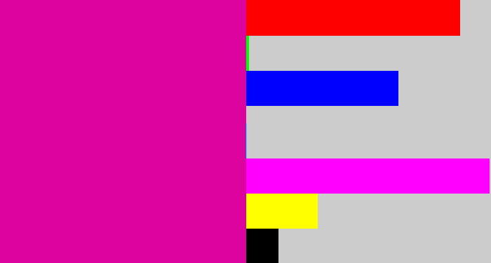 Hex color #dd039e - shocking pink