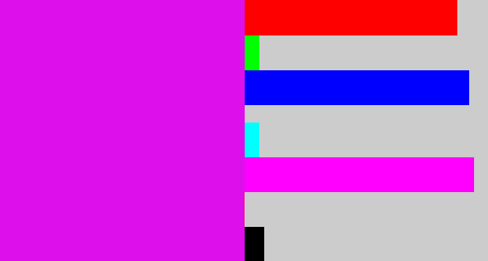 Hex color #dd0feb - pink/purple