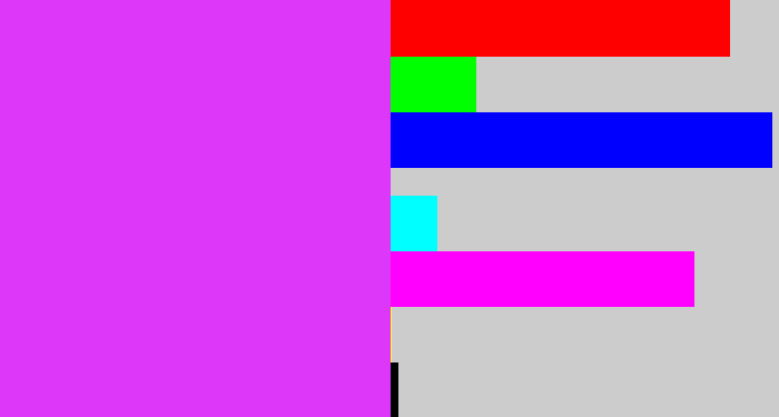 Hex color #dd37fa - heliotrope