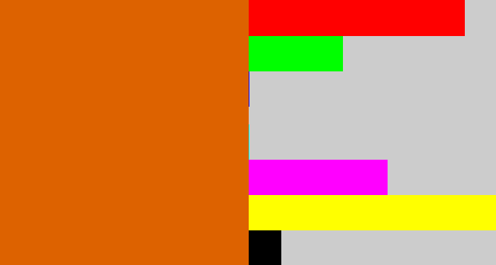 Hex color #dd6200 - rusty orange