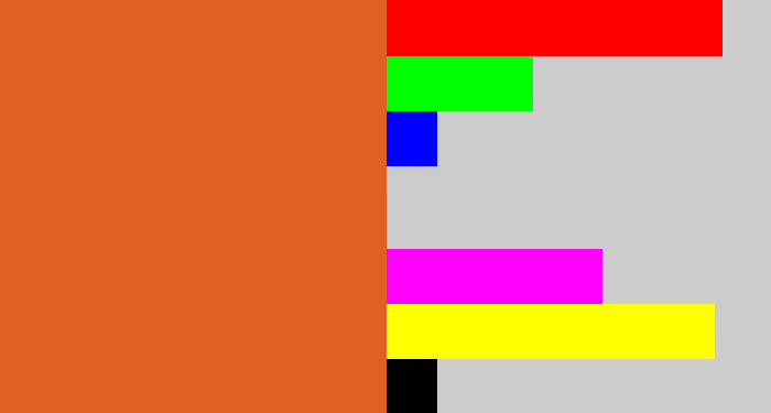 Hex color #dd6222 - brownish orange