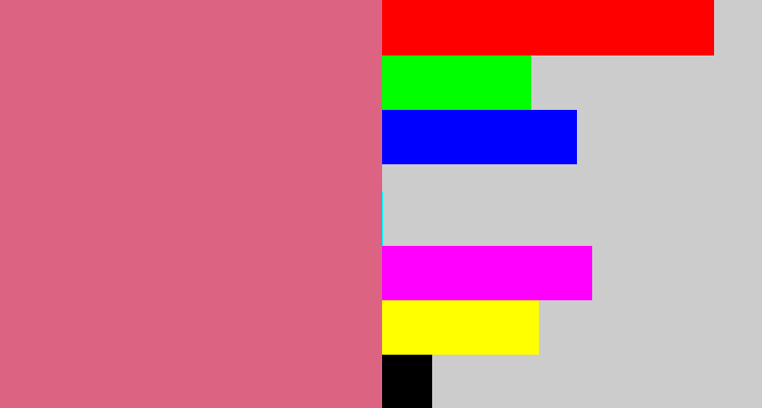 Hex color #dd6383 - pinkish