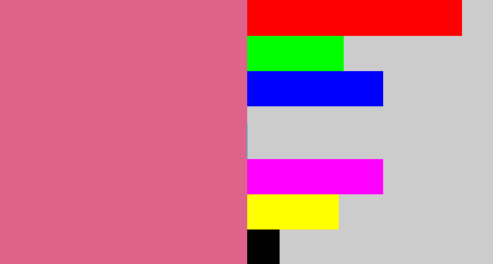 Hex color #dd638b - pinkish