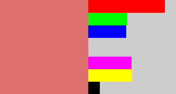 Hex color #dd706e - pinkish