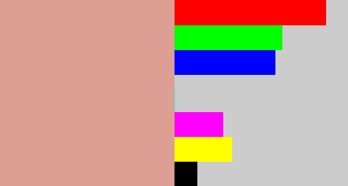 Hex color #dd9f94 - pinkish tan