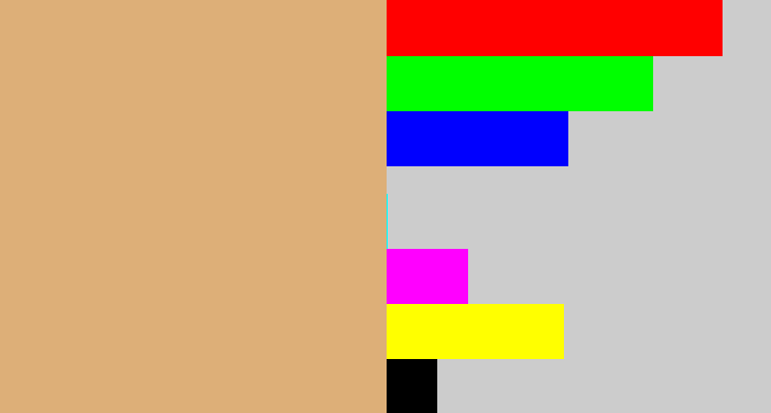 Hex color #ddaf78 - fawn