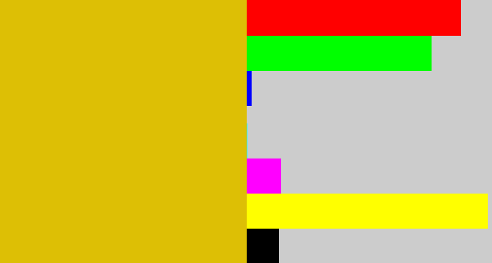 Hex color #ddbf05 - mustard yellow