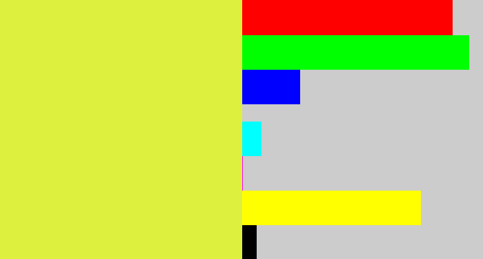 Hex color #ddf03e - off yellow