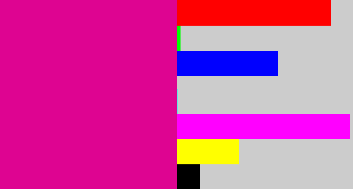 Hex color #de0491 - electric pink