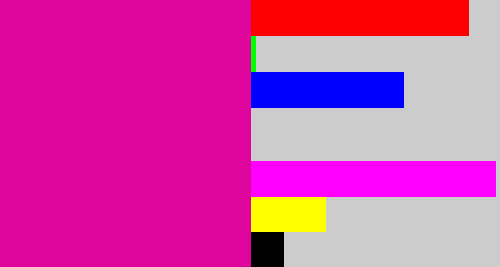 Hex color #de059c - neon pink
