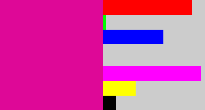 Hex color #de0897 - neon pink
