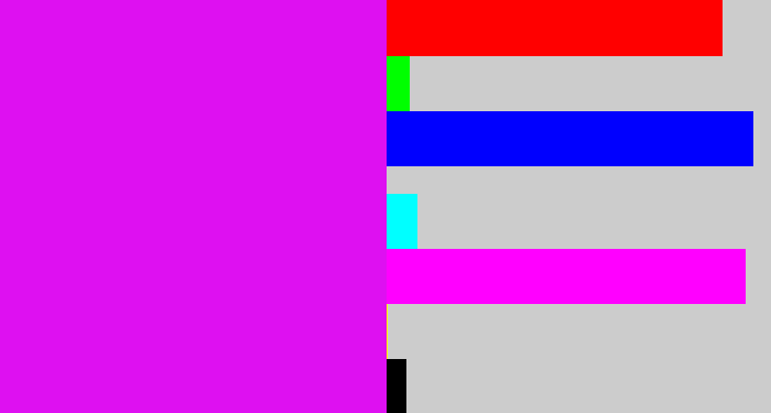 Hex color #de10f1 - pink/purple