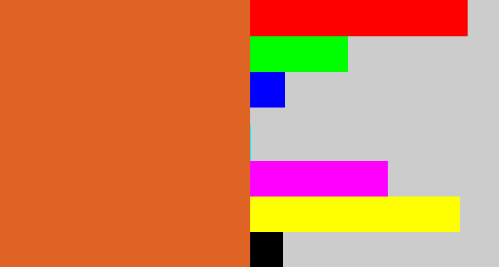 Hex color #de6324 - brownish orange