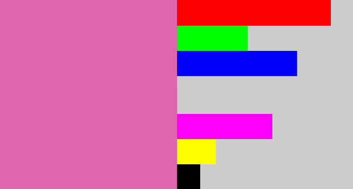 Hex color #de66ad - pale magenta