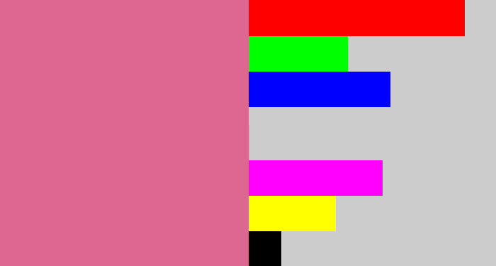 Hex color #de6791 - muted pink